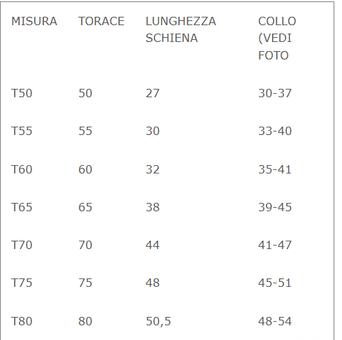KONUSTEX INTEGREX Corpetto anti cinghiale per cane