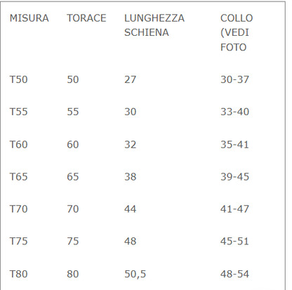 KONUSTEX INTEGREX Corpetto anti cinghiale per cane