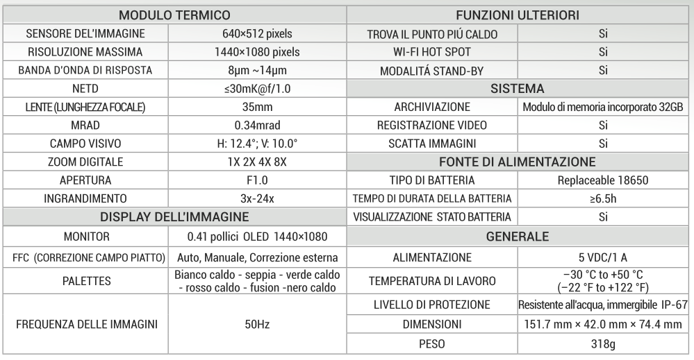 FIERY 3X-24X Visore Termico Magnesio