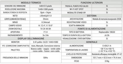 FIERY 3X-24X Visore Termico Magnesio
